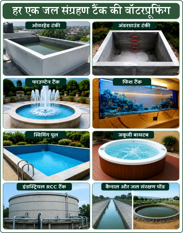 Water tank Waterproofing - हर एक पानी की टंकी की वॉटरप्रूफिंग