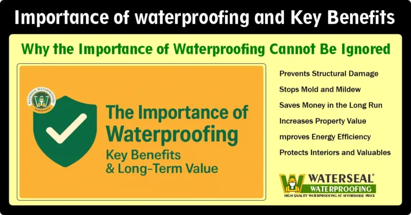 Importance-of-waterproofing